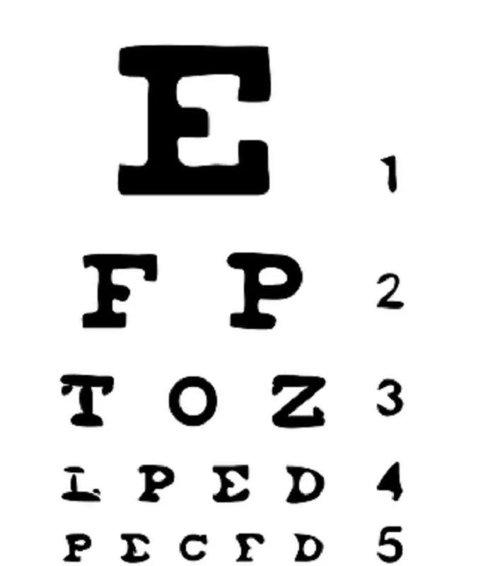bkv-Brille